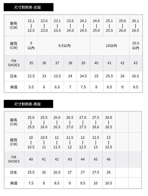 24半是幾號|鞋碼對應表、國際腳長cm對照、歐碼、英國碼uk、美。